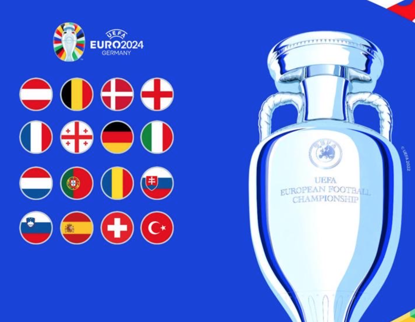 Euro 2024 the round of 16. Credit to UEFA