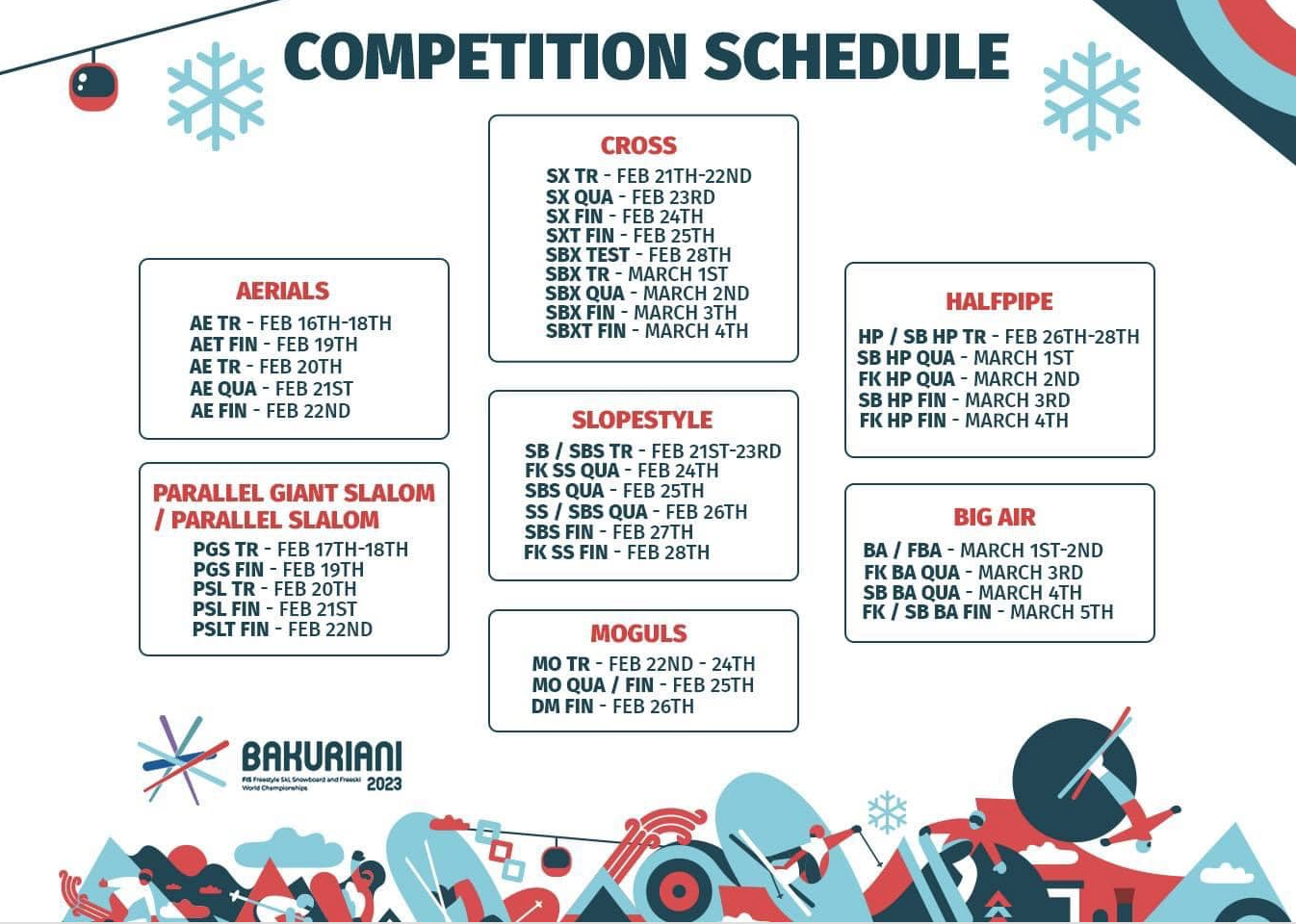 Competition schedule Bakuriani 2023. Credit to Europop Georgia