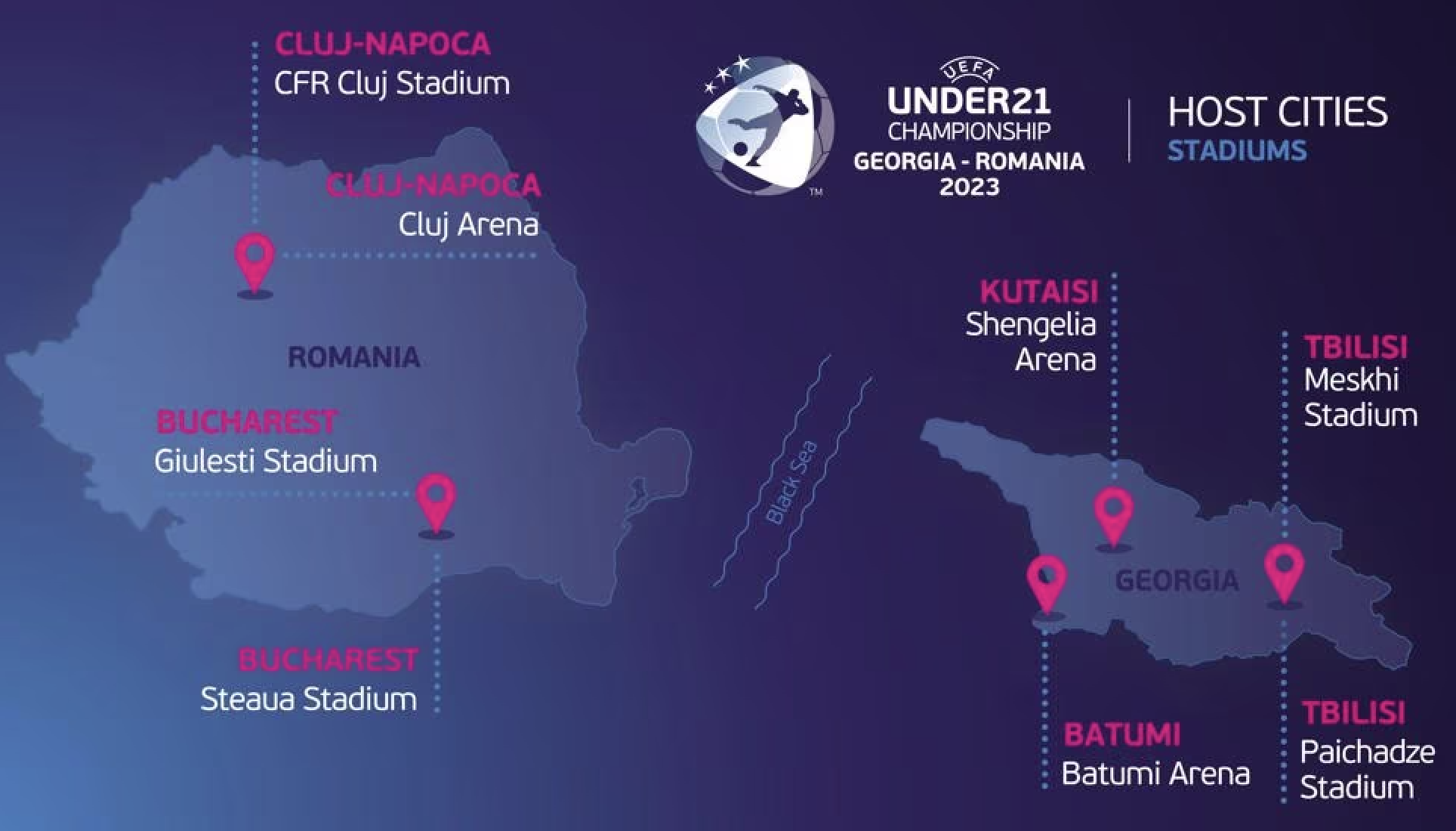 UEFA Euro 2023 Under 21. Credit to UEFA
