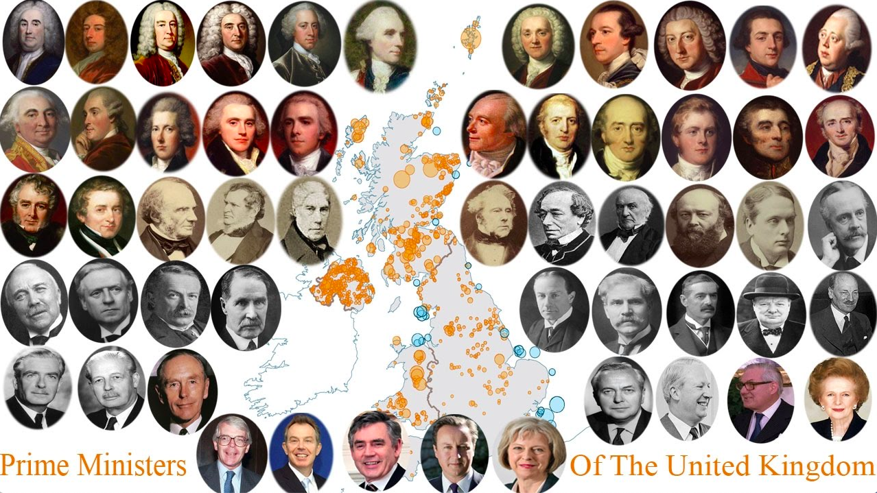 Prime Ministers of the UK. Retrieved from YouTube/Sokha Chea