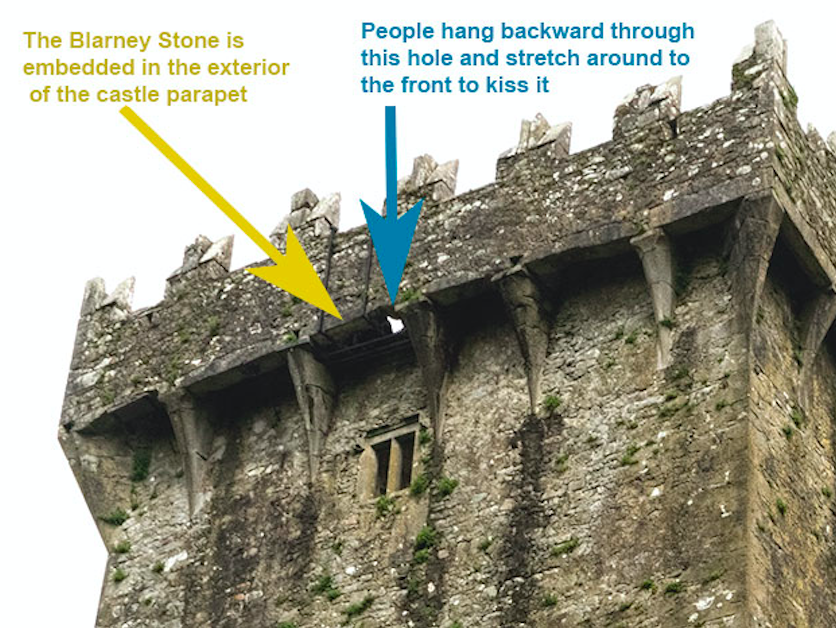 Blarney Castle parapet and hole to reach for the Blarney Stone. Credit: Barbara Weibel